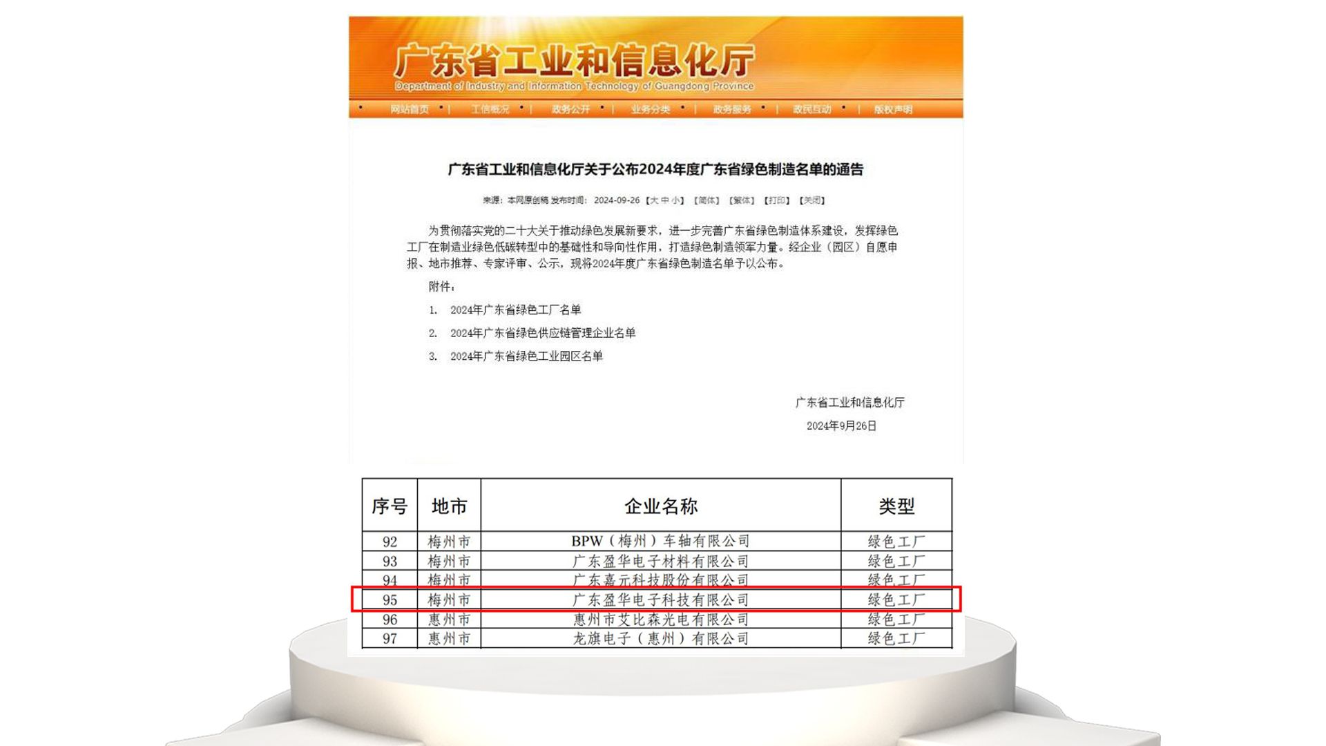 廣東省綠色工廠